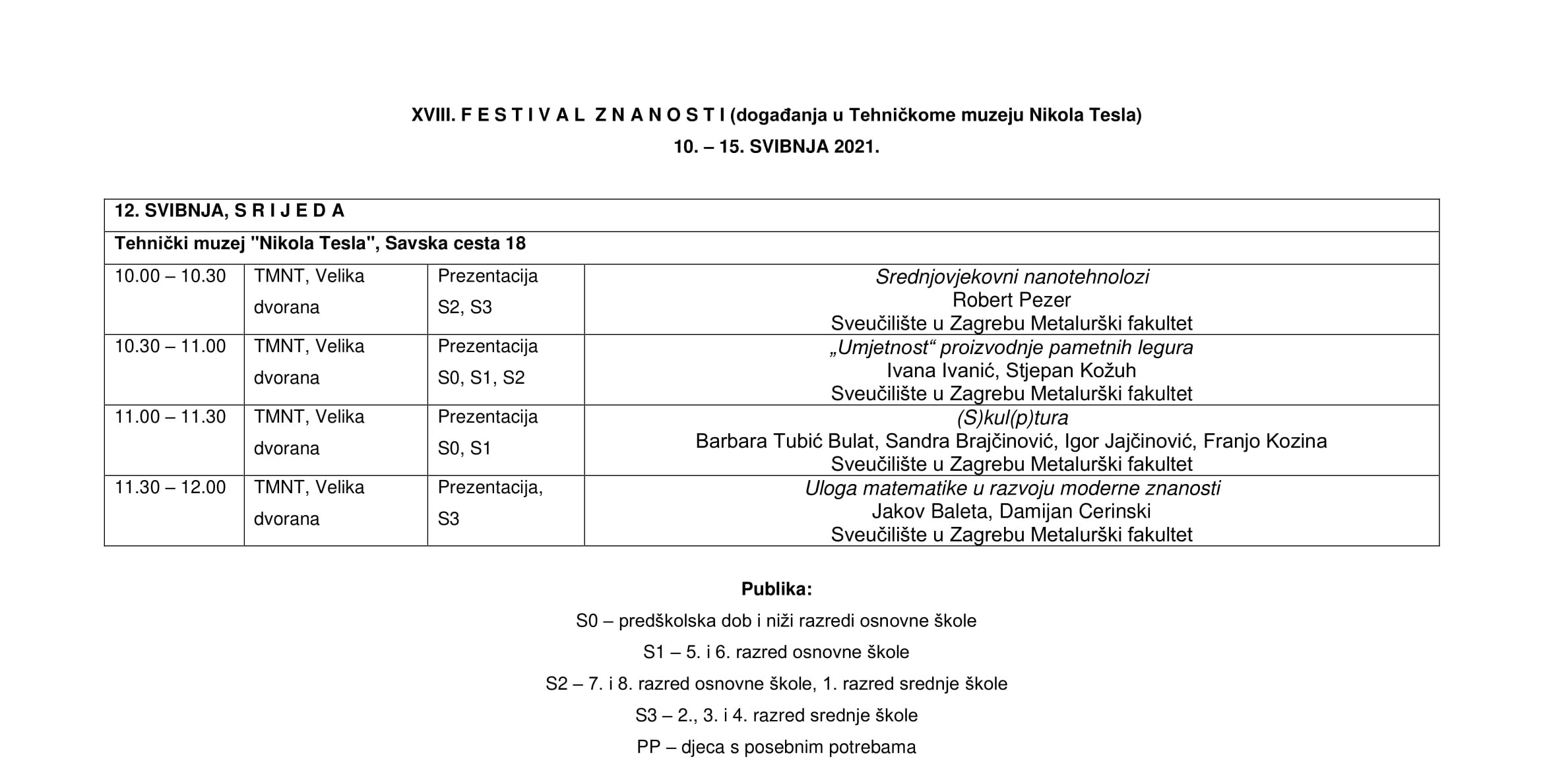 FZ_Zagreb_2021-Metalurški fakultet-1.jpg